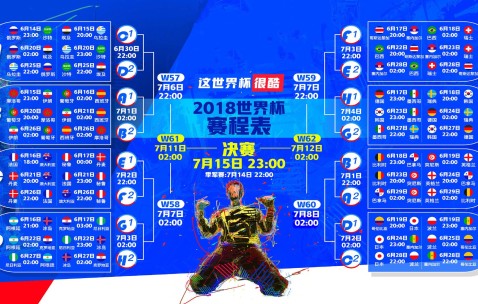 世界杯赛程资讯-卡塔尔练兵雏鹰振翅，友谊赛检验阵容深度