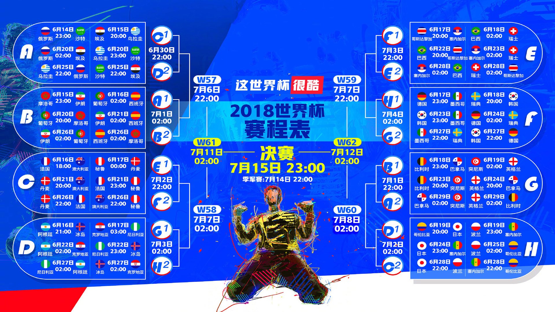 世界杯前夜，三大东道主亮出底牌，冠军集团生死竞速再添变数